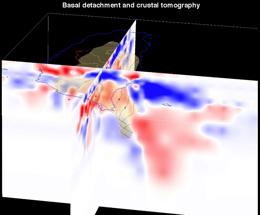 tomography